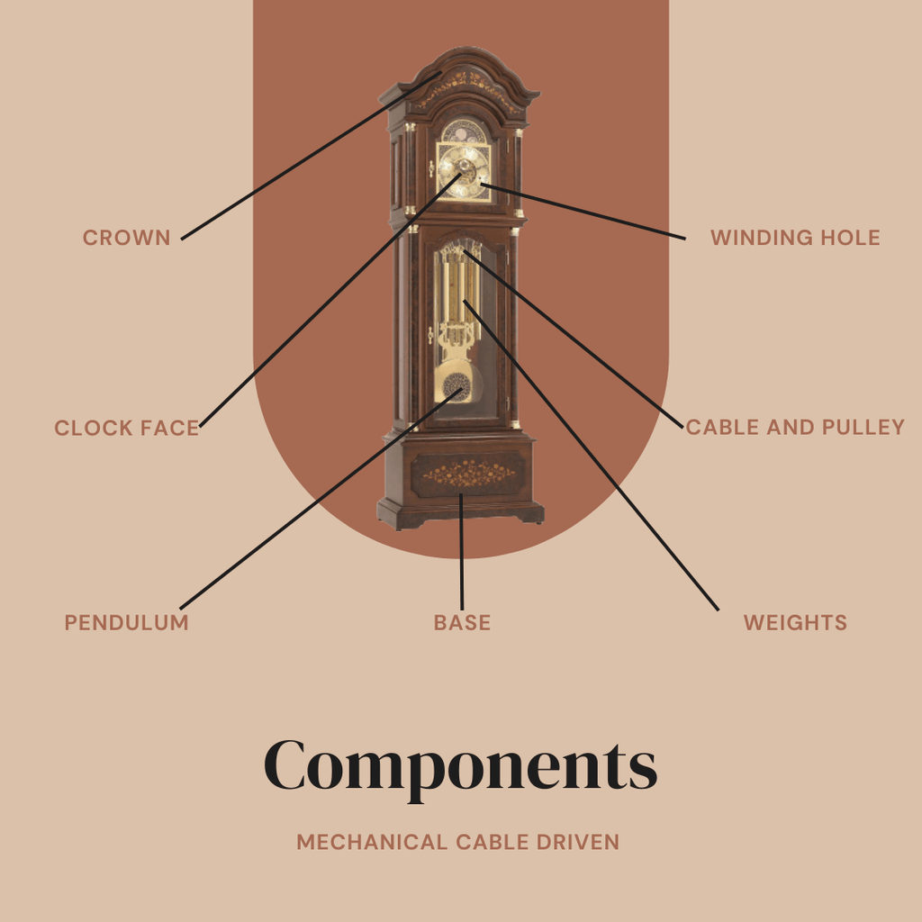 Grandfather Clock Buying Guide - Choosing the Perfect Grandfather Clock for Your Home: A Comprehensive Buying Guide